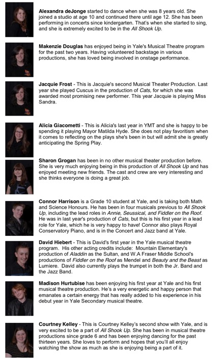 cast bios 4