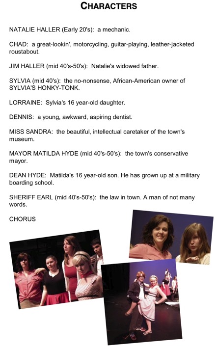 Characters